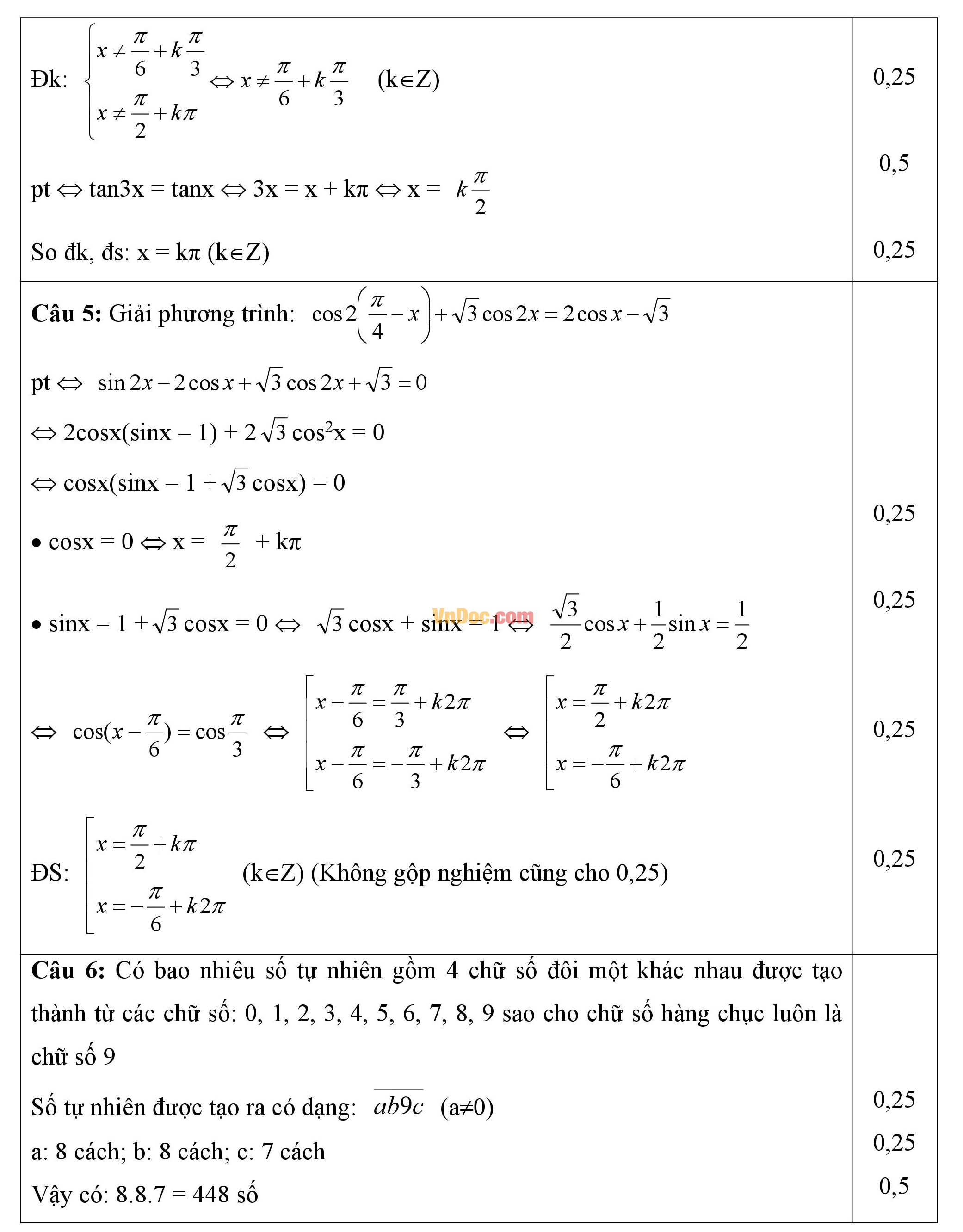 Đề thi giữa học kì 1 môn Toán lớp 11 Đề thi giữa học kì 1 môn Toán lớp 11