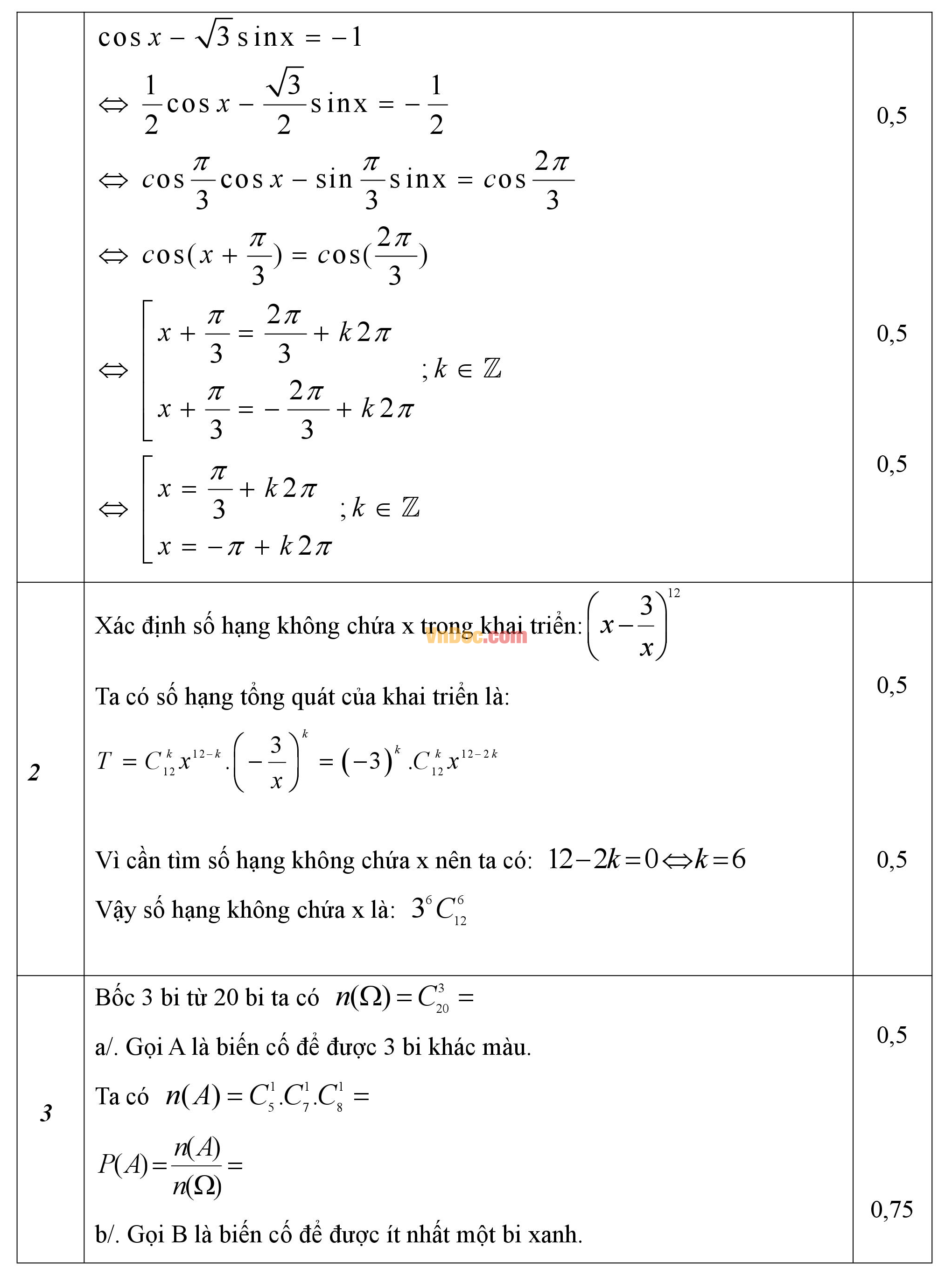 Đáp án đề thi học kì 1 môn Toán lớp 11