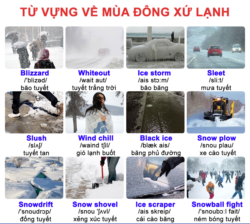 Từ vựng tiếng Anh chủ đề: Mùa đông Viết 1 đoạn văn Tiếng Anh về mùa đông