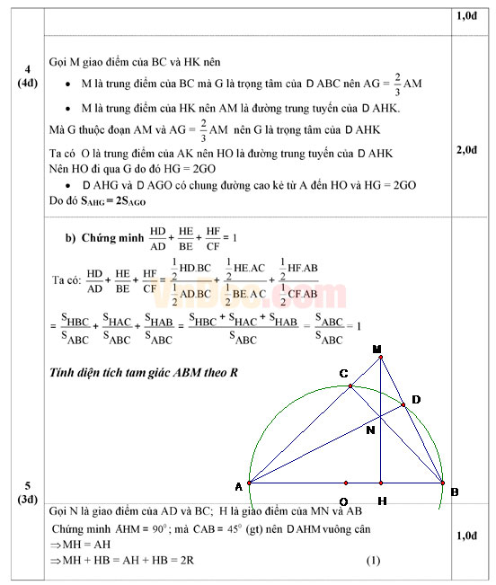 Đáp án đề thi HSG môn Toán lớp 9