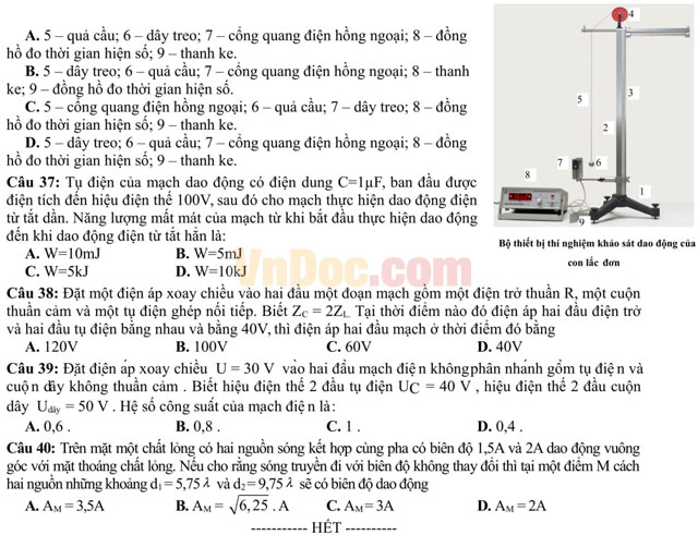 Đề thi thử THPT Quốc gia năm 2017 bài thi Khoa học tự nhiên - môn Vật lý trường THPT Hàn Thuyên, Bắc Ninh (Lần 1) Đề thi thử THPT Quốc gia năm 2017 bài thi Khoa học tự nhiên - môn Vật lý có đáp án