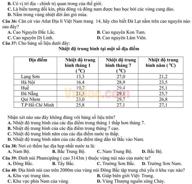 Đề thi thử THPT Quốc gia năm 2017 bài thi Khoa học xã hội - môn Địa lý trường THPT Hàn Thuyên, Bắc Ninh (Lần 1) Đề thi thử THPT Quốc gia năm 2017 bài thi Khoa học xã hội - môn Địa lý có đáp án