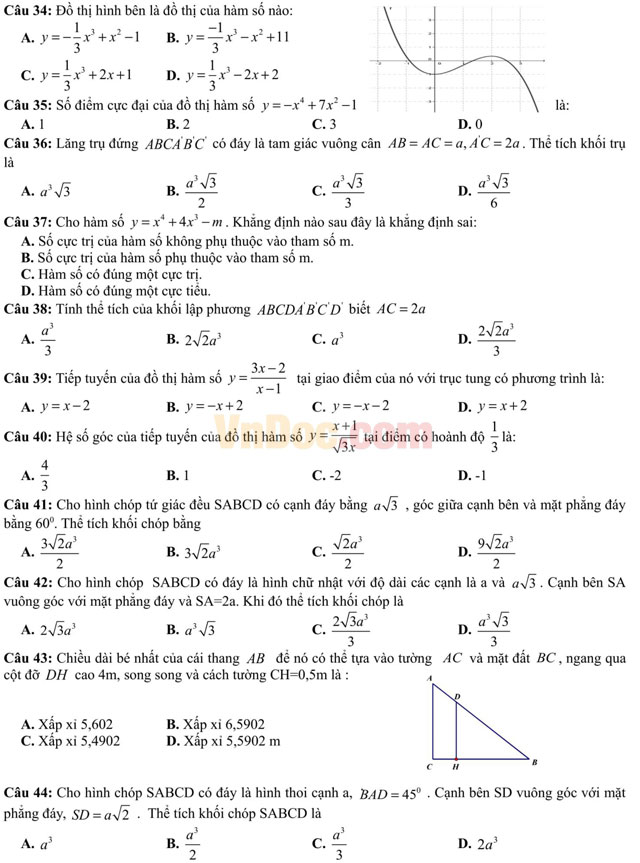 Đề thi thử THPT Quốc gia năm 2017 môn Toán có đáp án