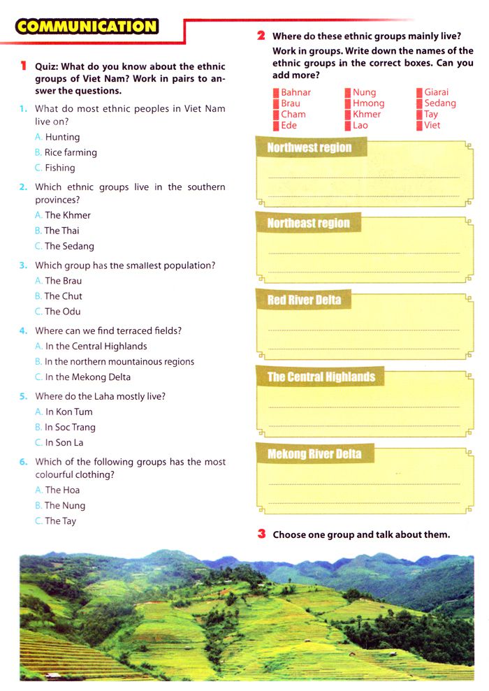 Đề thi học sinh giỏi lớp Tiếng Anh lớp 8