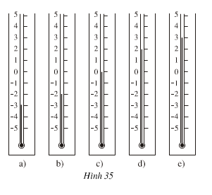 Bài tập môn Toán lớp 6 Bài tập môn Toán lớp 6