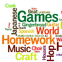 Bộ bài tập trắc nghiệm Tiếng Anh lớp 6 Unit 5: Things I do