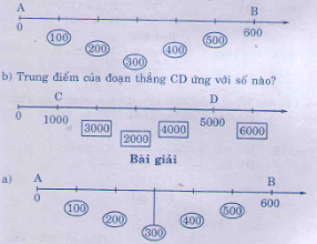 Giải bài tập trang 100, 101 SGK Toán 3