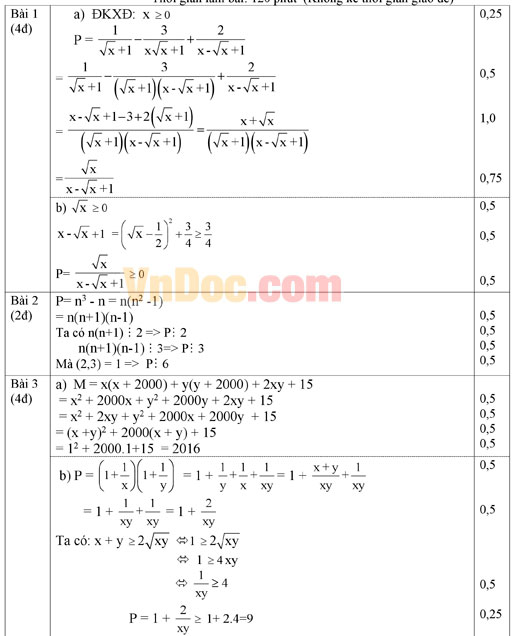 Đáp án đề thi HSG môn Toán lớp 9