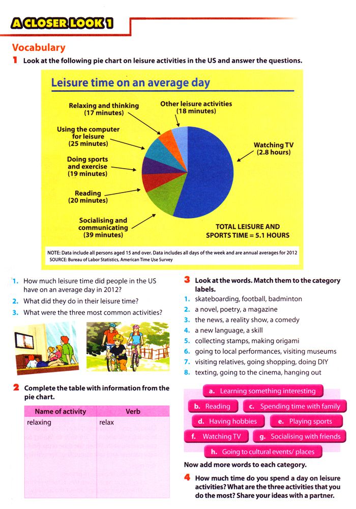 Anh 8 thí điểm - unit 1