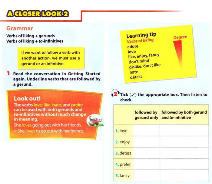 Giáo án tiếng anh lớp 8 thí điểm 