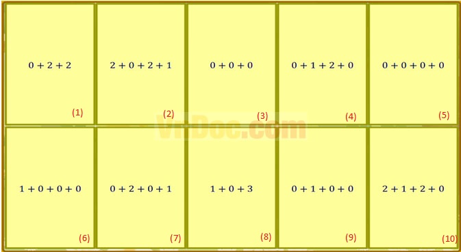 Đề thi Violympic Toán lớp 1 vòng 5