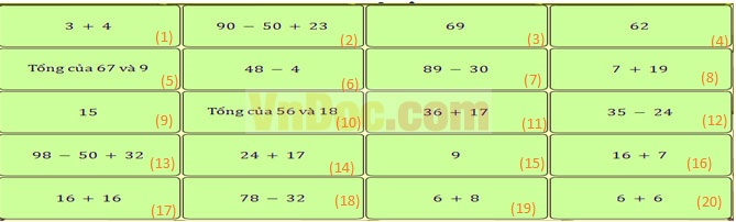 Đề thi Violympic Toán lớp 2 vòng 6 Đề thi Violympic Toán lớp 2 vòng 6