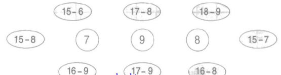 Giải bài tập trang 65 SGK Toán 2