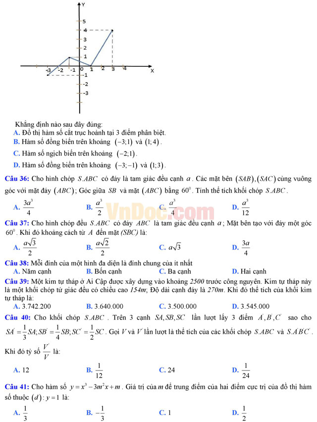 Đề thi thử THPT Quốc gia năm 2017 môn Toán trắc nghiệm có đáp án