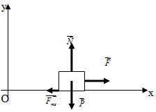 Đề thi học kì 1 môn Vật lý lớp 10