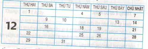 Giải bài tập Ngày, tháng. Thực hành xem lịch Giải bài tập trang 79, 80 SGK Toán 2