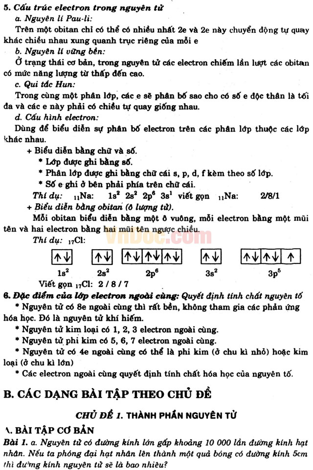 Kiến thức cơ bản Hóa học 10