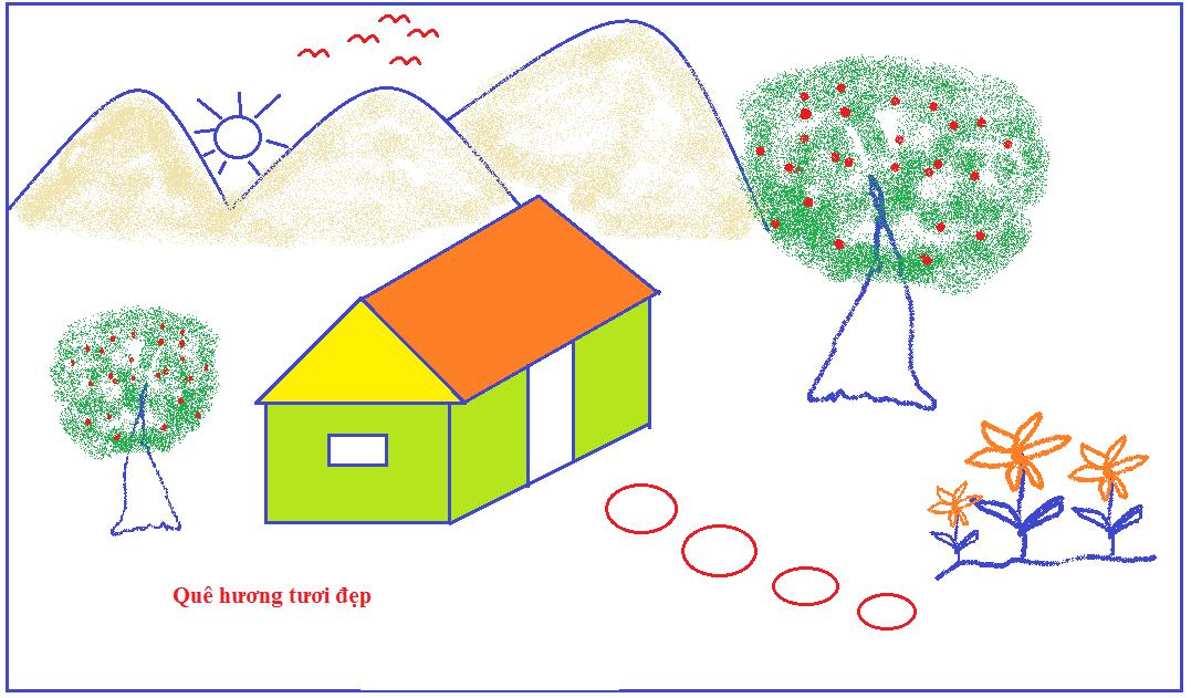 Đề thi môn tin học lớp 5