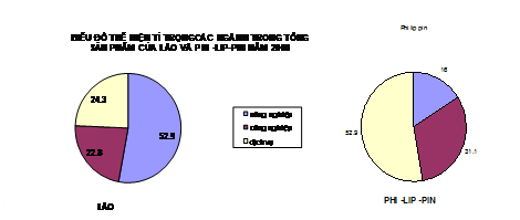 Đề thi HSG môn địa lý lớp 8 Đề thi HSG môn địa lý lớp 8