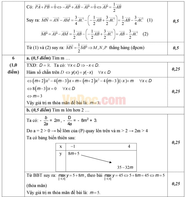 Đề thi giữa học kì 1 môn Toán lớp 10 có đáp án