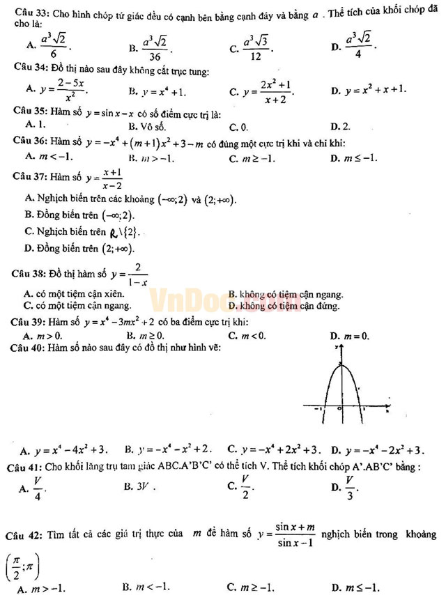 Đề thi giữa học kì 1 môn Toán lớp 12 trường THPT Chu Văn An năm học 2016 - 2017