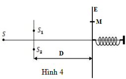 Đề thi hsg môn Vật lý lớp 12