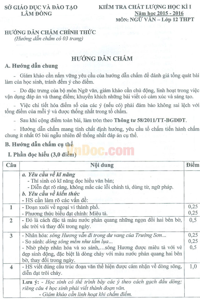 Đề thi học kì 1 môn Ngữ văn lớp 12 trường THPT Lộc Phát, Lâm Đồng năm học 2015 - 2016 Đề thi học kì 1 môn Ngữ văn lớp 12 có đáp án