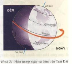 Đề thi học kì 1 môn Địa lý lớp 6