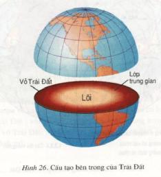 Đề thi học kì 1 môn Địa lý lớp 6