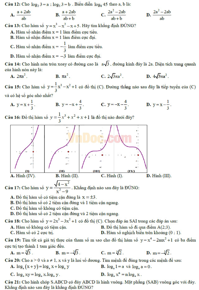 Đề thi thử THPT Quốc gia năm 2017 môn Toán trắc nghiệm trường THPT Trần Hưng Đạo, TP. Hồ Chí Minh (Lần 2) Đề thi thử THPT Quốc gia năm 2017 môn Toán trắc nghiệm có đáp án