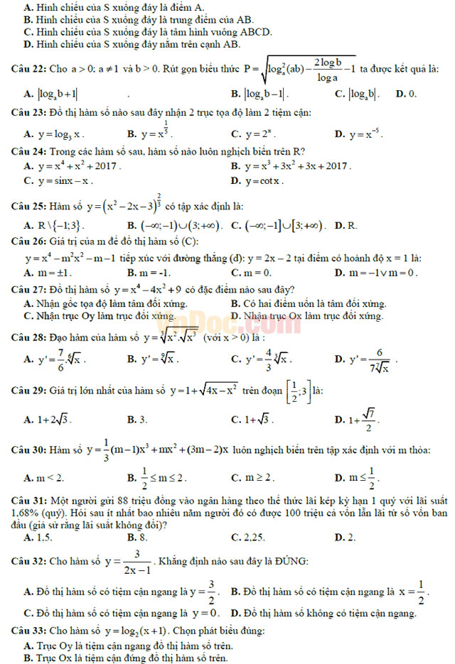Đề thi thử THPT Quốc gia năm 2017 môn Toán trắc nghiệm trường THPT Trần Hưng Đạo, TP. Hồ Chí Minh (Lần 2) Đề thi thử THPT Quốc gia năm 2017 môn Toán trắc nghiệm có đáp án