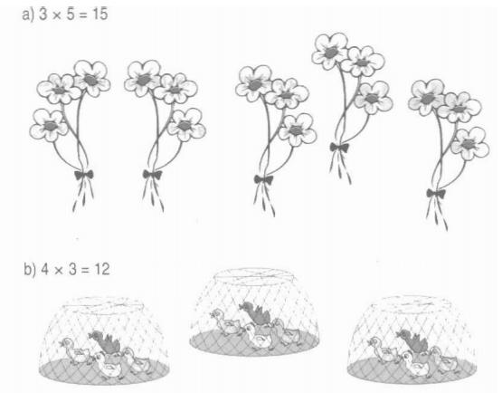 Giải bài tập trang 107, 108 SGK Toán 2