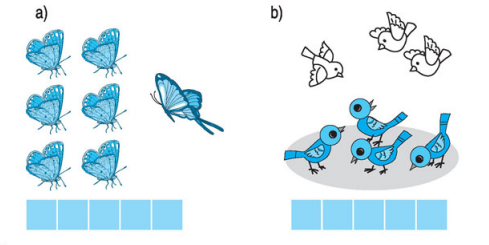 Giải bài tập trang 68 SGK Toán 1