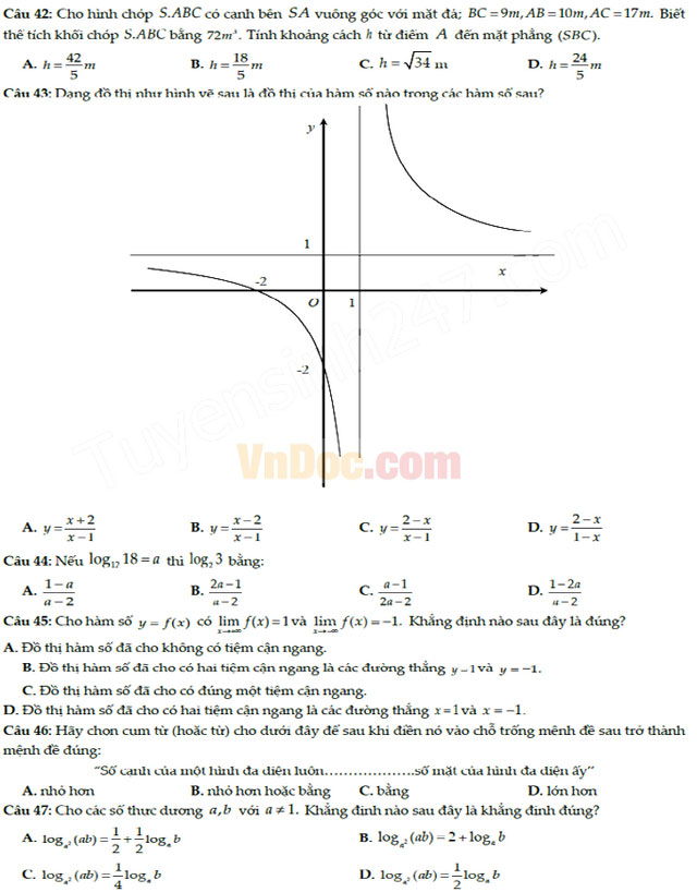 Đề thi thử THPT Quốc gia năm 2017 môn Toán trắc nghiệm có đáp án
