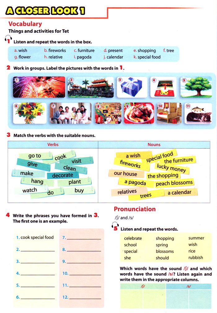 Bài giảng môn Tiếng Anh lớp 6 Unit 6