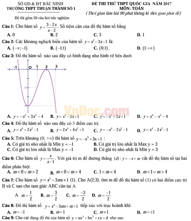 Đề thi thử THPT Quốc gia năm 2017 môn Toán trắc nghiệm
