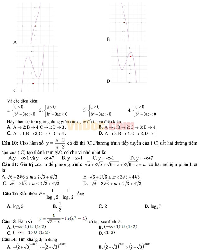 Đề thi thử THPT Quốc gia năm 2017 môn Toán trắc nghiệm