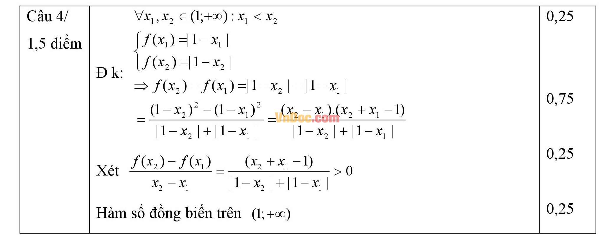 Đáp án đề kiểm tra 1 tiết hk1 môn toán lớp 10