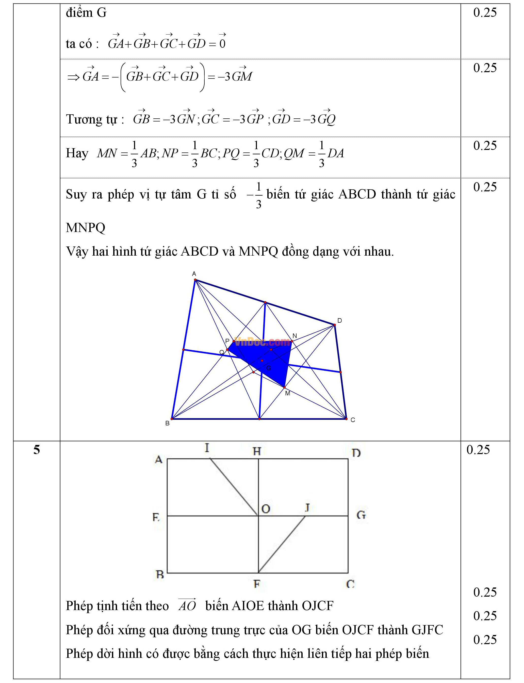 Đáp án đề kiểm tra 1 tiết hk1 môn toán lớp 11 Đáp án đề kiểm tra 1 tiết hk1 môn toán lớp 11