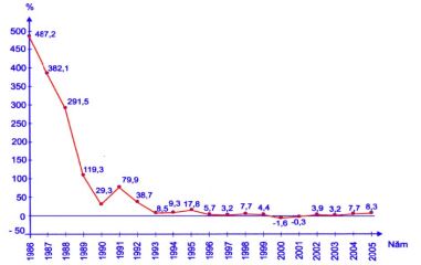Đề thi thử THPT Quốc gia năm 2017 môn Địa lý có đáp án