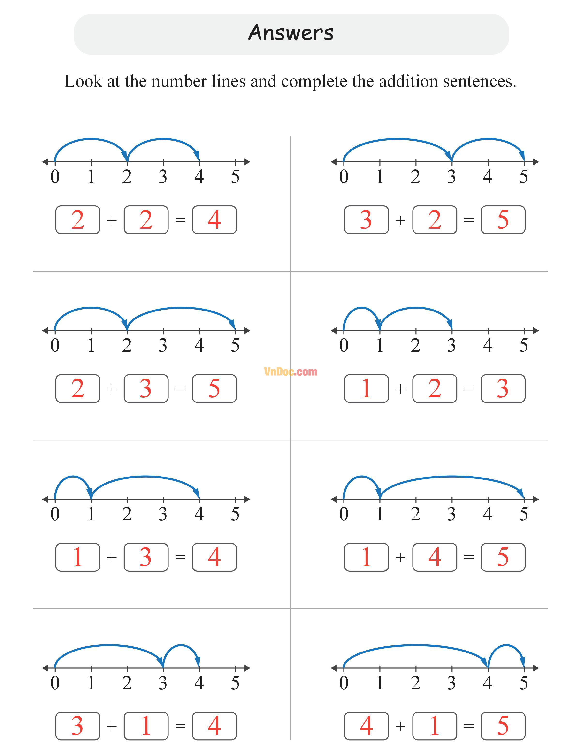 Number lines Học Toán Tiếng Anh lớp 1 bài 2