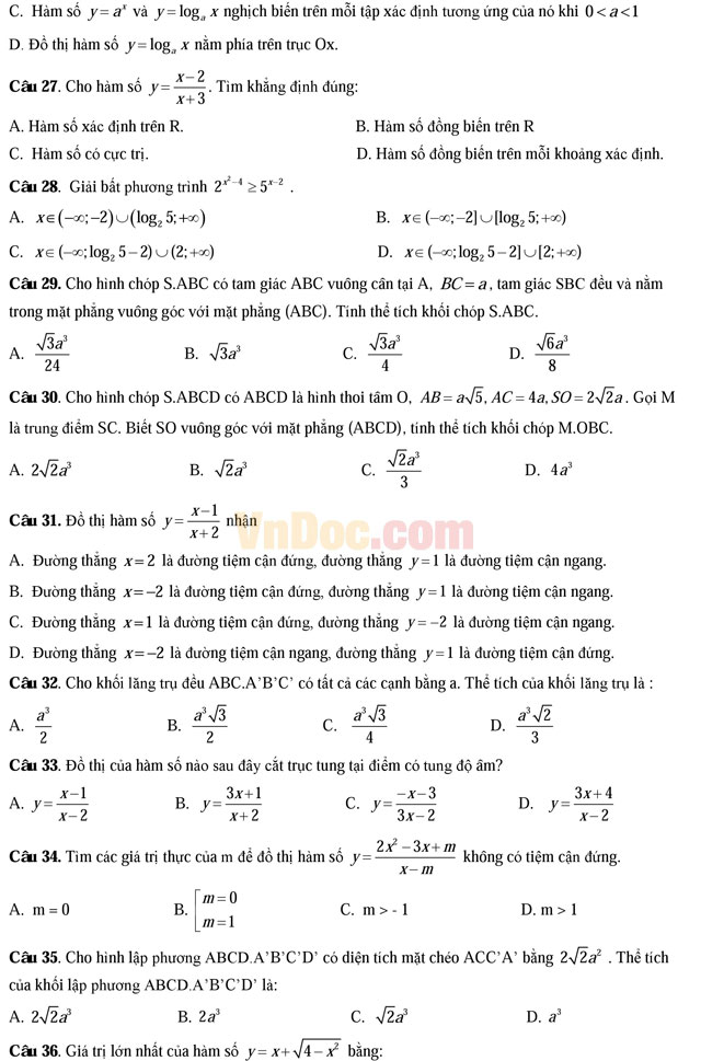 Đề thi thử THPT Quốc gia năm 2017 môn Toán trắc nghiệm trường THPT chuyên Thái Bình (Lần 1) Đề thi thử THPT Quốc gia năm 2017 môn Toán trắc nghiệm có đáp án