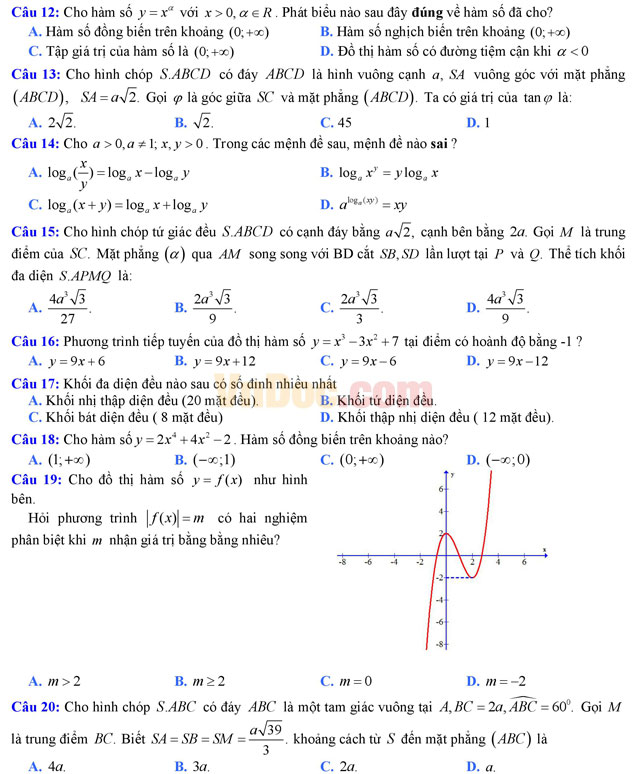 Đề thi thử THPT Quốc gia năm 2017 môn Toán trắc nghiệm trường THPT Ngô Gia Tự, Vĩnh Phúc (Lần 1) Đề thi thử THPT Quốc gia năm 2017 môn Toán trắc nghiệm có đáp án