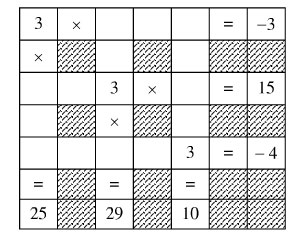 Bài tập môn Toán lớp 6