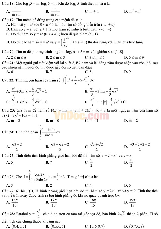 Đề thi thử THPT Quốc gia năm 2017 môn Toán trắc nghiệm có đáp án