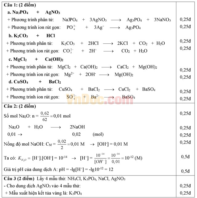 Đề thi học kì 1 môn Hóa học lớp 11 có đáp án