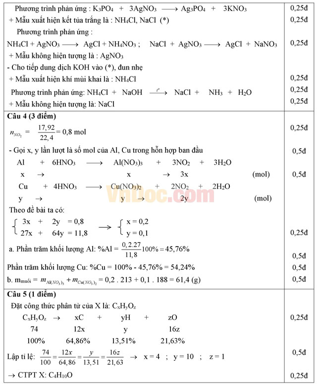 Đề thi học kì 1 môn Hóa học lớp 11 có đáp án