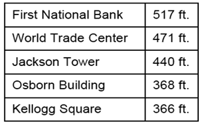 Đề thi Olympic Tiếng Anh lớp 10 vòng 1 