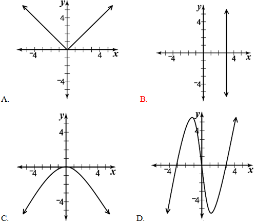 Đề thi Olympic Tiếng Anh lớp 10 vòng 2 