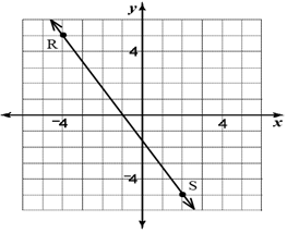 Đề thi Olympic Tiếng Anh lớp 10 vòng 2 